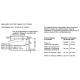 BOSCH@CMG633BB1 Forno H45 Compatto / Nero